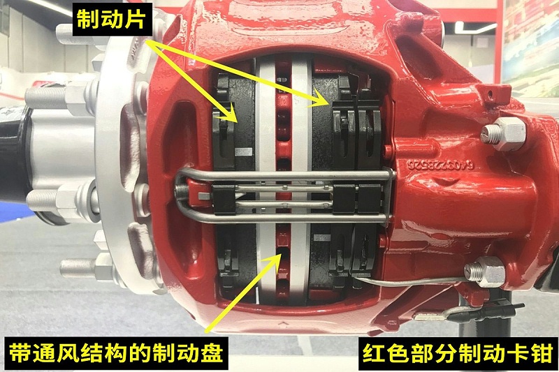 emc易倍科普：政策与技术双管齐下 盘式制动优势凸显