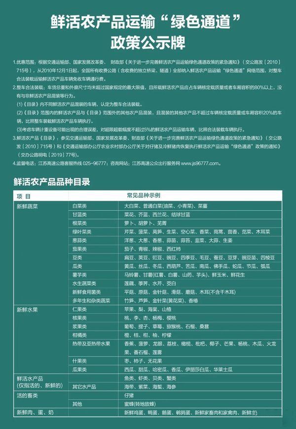 emc易倍科普：交通部留言板被绿通占领 暴露卡友需求