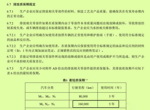 emc易倍科普：排放升级要求多 了解发动机知识很重要