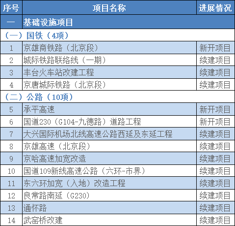 emc易倍科普：自卸车或将成为2021中重卡市场新蓝海