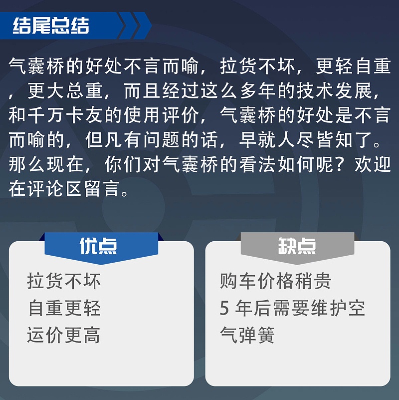 emc易倍科普：气囊桥又贵又娇气？看看绿通车主怎么说