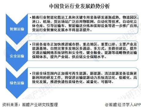 emc易倍科普：给即将步入货运行业的卡友一份忠告！