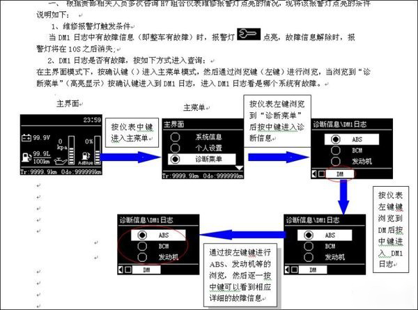 这些故障不会处理 不是一个合格的司机