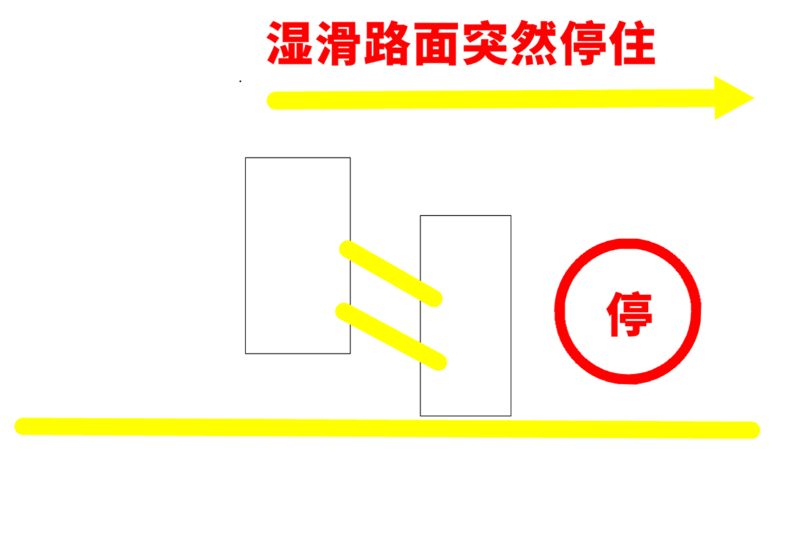 emc易倍科普：下雨慎用液缓不是吓人 小原理解释为啥